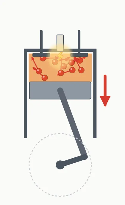 Paso 3: Explosión