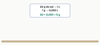 Paso 1: Calcular