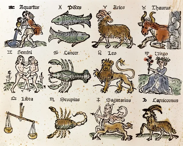 Los signos del zodiaco en un grabado alemán del siglo XVI