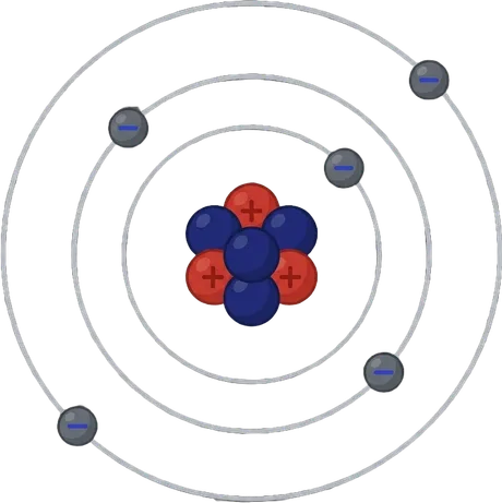 El átomo de Bohr: solo unas pocas órbitas permitidas, como peldaños