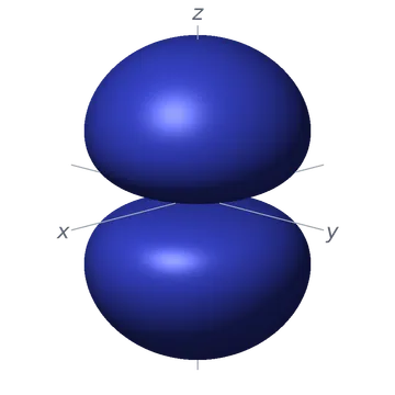 Superficie que encierra el 90 % del orbital pz
