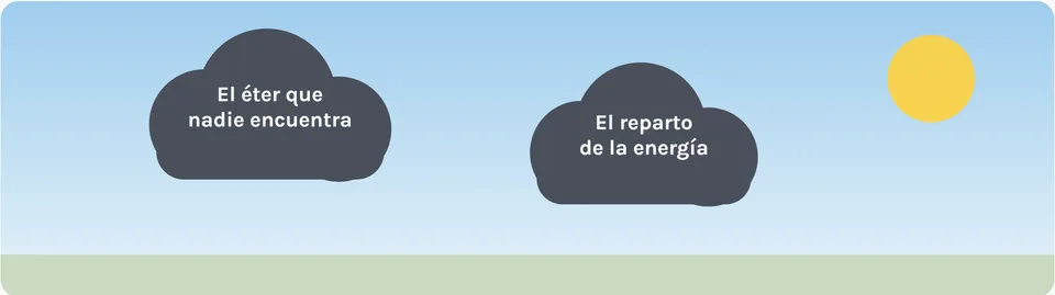 Las dos nubes de Kelvin en 1900: el éter que nadie encontraba y el reparto de la energía